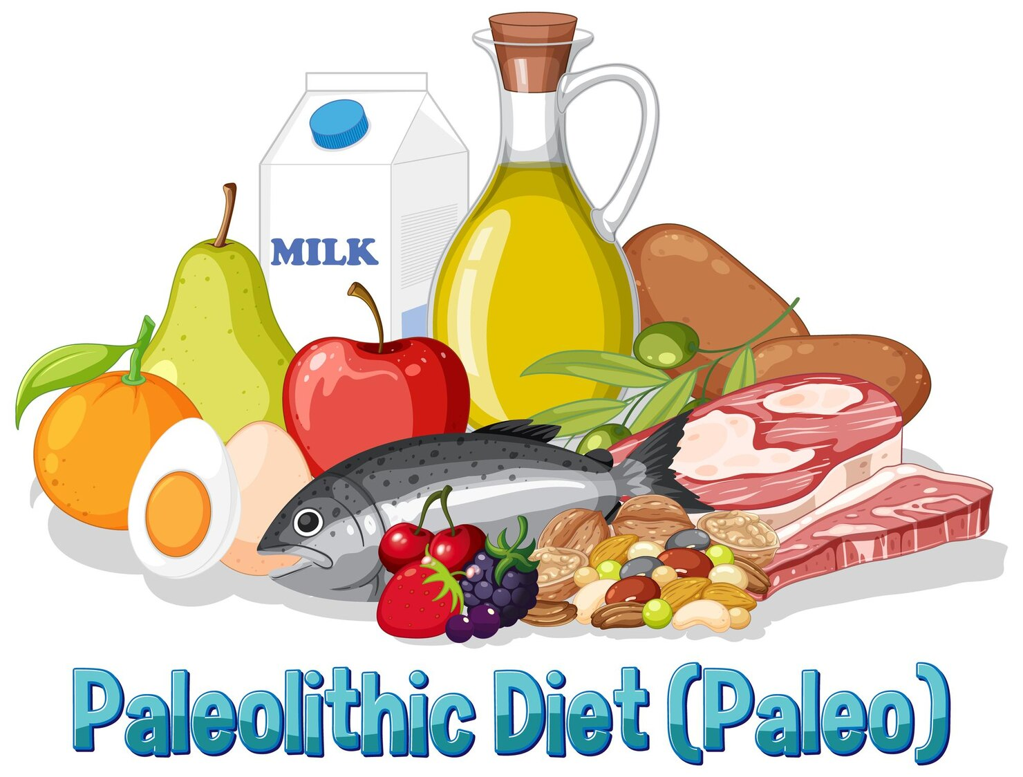 Good Heart Healthy Diet